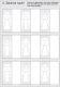 F�rdermaterial f�r Grundschulkinder. Band I (Kl. 1 bis 3).